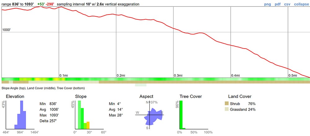 clapp-spring-elevation-profile.jpeg